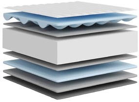 vidaXL Στρώμα Αφρού Medium Soft 100x200 εκ.