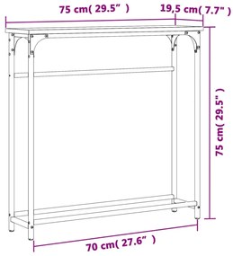 ΤΡΑΠΕΖΙ ΚΟΝΣΟΛΑ ΓΚΡΙ SONOMA 75 X 19,5 X 75 ΕΚ. ΕΠΕΞΕΡΓ. ΞΥΛΟ 834138