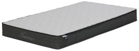 Στρώμα Nemesis pakoworld pocket spring roll pack διπλής όψης 20-22cm 120x200εκ