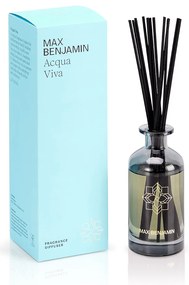 Max Benjamin aqua viva 150ml φυτικό αρωματικό χώρου