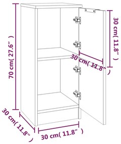 ΝΤΟΥΛΑΠΙ ΛΕΥΚΟ 30 X 30 X 70 ΕΚ. ΑΠΟ ΕΠΕΞΕΡΓΑΣΜΕΝΟ ΞΥΛΟ 811169