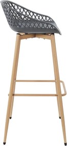 ΚΑΡΈΚΛΕΣ &amp; ΠΟΛΥΘΡΌΝΕΣ ΚΉΠΟΥ BAR STOOL MALAGA GREY M2 HDO7286