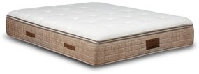 Στρώμα Μονό Star 100x190x36cm - Riva Bedding