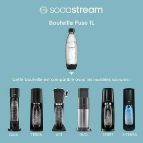 σόδα sodastream Metal DWS