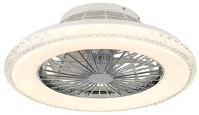 Ανεμιστήρας Οροφής LED 40W Διάφανο 3CCT Φ50 Corusso Globo Lighting 03654 Διάφανο