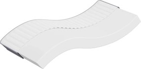 vidaXL Στρώμα Αφρού Medium Soft 70x200 εκ.