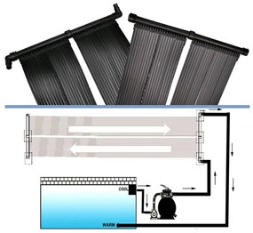 Θερμαντικά Πισίνας Ηλιακά 6 τεμ. 80 x 620 εκ.