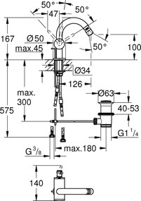 Μπαταρία νιπτήρα Grohe Atrio III-Ashmi