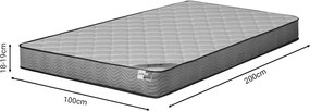 Στρώμα Frezio pakoworld pocket spring roll pack διπλής όψης 18-19cm 100x200εκ