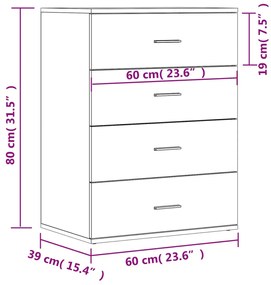 ΒΟΗΘΗΤΙΚΑ ΝΤΟΥΛΑΠΙΑ 2ΤΕΜ. SONOMA ΔΡΥΣ 60X39X80ΕΚ. ΕΠΕΞΕΡΓ. ΞΥΛΟ 3276625