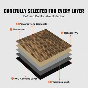 VEVOR Carpet Tiles Reusable, 20&quot;x 20&quot;Carpet Squares With Padding Attached, Soft Padded Carpet Tiles, Easy Install DIY for Bedroom Living Room (12Tiles, Mixed Brown)