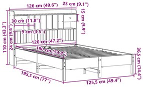 ΚΡΕΒΑΤΙ ΒΙΒΛΙΟΘΗΚΗ ΧΩΡΙΣ ΣΤΡΩΜΑ 120X190 ΕΚ ΜΑΣΙΦ ΞΥΛΟ ΠΕΥΚΟΥ 3322927