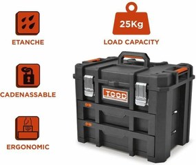 Εργαλειοθήκη TOOD