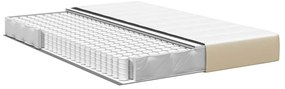 vidaXL Στρώμα Κρεβατιού με στρώμα Πράσινο 140 x 190 cm ύφασμα