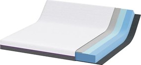 vidaXL Στρώμα Αφρού Μνήμης για Μέτριο 180 x 200 cm Λευκό και Γκρι