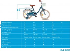 Fox 12 Inch 20 cm Girls Coaster Brake Blue