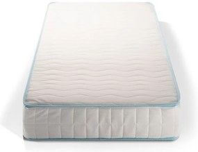 iZone 7 από την Sleepy