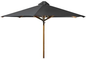 Ομπρέλα Επαγγελματική Bahamas/R 01-00-2758 290gr/m² Φ2,35x2,3m Grey-Brown
