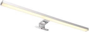 Φωτιστικό Επίτοιχο Globo Lighting JAIME 41923C 4000K