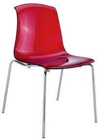 ALLEGRA RED TRANSPARENT ΚΑΡΕΚΛΑ