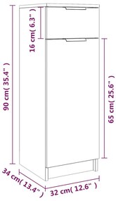 ΝΤΟΥΛΑΠΙ ΜΠΑΝΙΟΥ ΓΚΡΙ SONOMA 32X34X90 ΕΚ. ΕΠΕΞΕΡΓΑΣΜΕΝΟ ΞΥΛΟ 817058