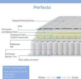 Κρεβάτι με στρώμα και συρτάρι Olympus-Perfecto pakoworld λευκό 100x200εκ