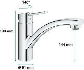 Μονή λαβή βρύση Grohe 30358000