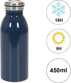 Mπουκάλι Θερμός Cook Concept - 450ml - Μπλε