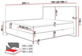 Επενδυμένο κρεβάτι Laro-Gkri-140 x 200