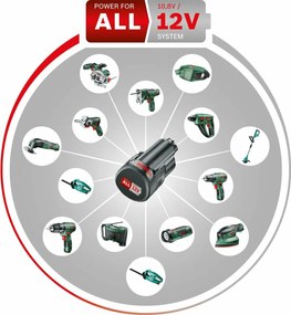 Ηλεκτρικό Σκουπάκι BOSCH Easyvac