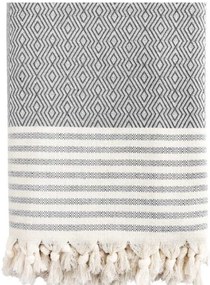 Ριχτάρι TENT GREY ριχτάρι-πολύθρονας-170-x-180-εκ