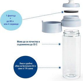 Φιάλη νερού με φίλτρο Brita Fill & Go Vital, 600 ml, φίλτρα MicroDisc, γαλάζιο