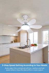 Ανεμιστήρας Οροφής Sinbo SF-7708-W Λευκό 13.5W Διαμέτρου 52cm