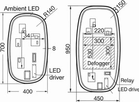 Luminor Zen 45x95 – Φωτιζόμενος Καθρέπτης Μπάνιου LED