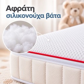 Candia βρεφικό στρώμα Little Star Time