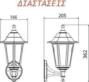 Απλίκα φανάρι επίτοιχο στρόγγυλο λευκό διπλής τοποθέτησης pc με ντουί Ε27 στενανό IP44