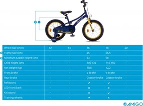 Flip 16 Inch 25 cm Boys Coaster Brake Dark Blue/Yellow