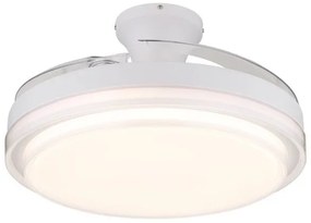 Ανεμιστήρας Οροφής LED 40W Λευκό Dimmable Αναδιπλούμενα Πτερύγια Beliz 03656 Globo Lighting-3656-Λευκό 03656