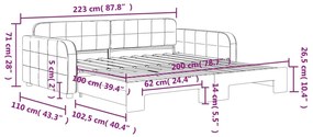 ΚΑΝΑΠΕΣ ΚΡΕΒΑΤΙ ΣΥΡΟΜΕΝΟΣ ΑΝ. ΓΚΡΙ 100 X 200 ΕΚ. ΒΕΛΟΥΔΙΝΟΣ 3196936