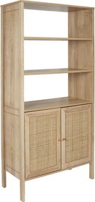 ΚΟΝΣΌΛΕΣ &amp; ΜΠΟΥΦΈΔΕΣ (ΈΠΙΠΛΑ ΕΙΣΌΔΟΥ) BALI BUFFET A1/M1 HD5131