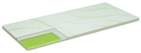 Προϊόν με ανοιχτή συσκευασία: Τοπ στρώμα Dormeo Nature Aloe Vera II 110077556, 160x200 cm, 4cm 3D αφρός Orthocell, CleanEffect, Σύστημα AirX, Αντιολισθητικό, Λευκό/πράσινο