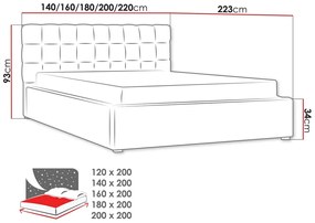 Κρεβάτι Pomona 107, Διπλό, Γκρι, 140x200, Ταπισερί, Τάβλες για Κρεβάτι, 160x223x93cm, 83 kg | Epipla1.gr