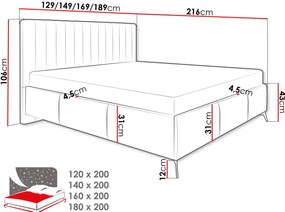 Επενδυμένο κρεβάτι Morris-Mple Skouro-120 x 200