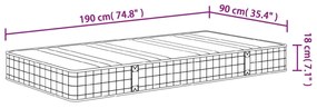 ΣΤΡΩΜΑ ΜΕ BONNELL SPRINGS MEDIUM 90X190 ΕΚ. ΜΟΝΟ 372928