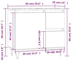 ΝΤΟΥΛΑΠΙ ΜΠΑΝΙΟΥ ΛΕΥΚΟ 65 X 33 X 60 ΕΚ. ΑΠΟ ΕΠΕΞΕΡΓΑΣΜΕΝΟ ΞΥΛΟ 831604