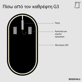 Άτυπος καθρέφτης με Φως LED G3