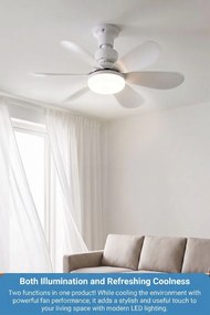 Ανεμιστήρας Οροφής Sinbo SF-7708-W Λευκό 13.5W Διαμέτρου 52cm