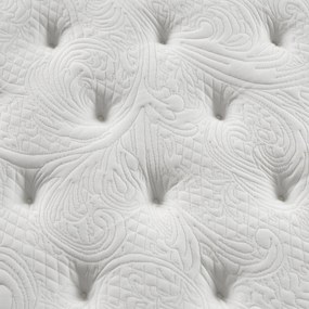 Στρώμα CODA, Premium ION Υβρίδικο, 90x200x36, Μέτριο