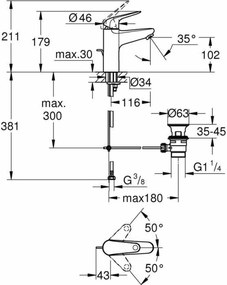 Μονή λαβή βρύση Grohe Μέταλλο