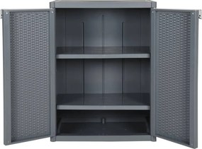 vidaXL Ντουλάπι Αποθήκευσης Κήπου Γκρι 65x45x88 εκ. από Ρατάν PP